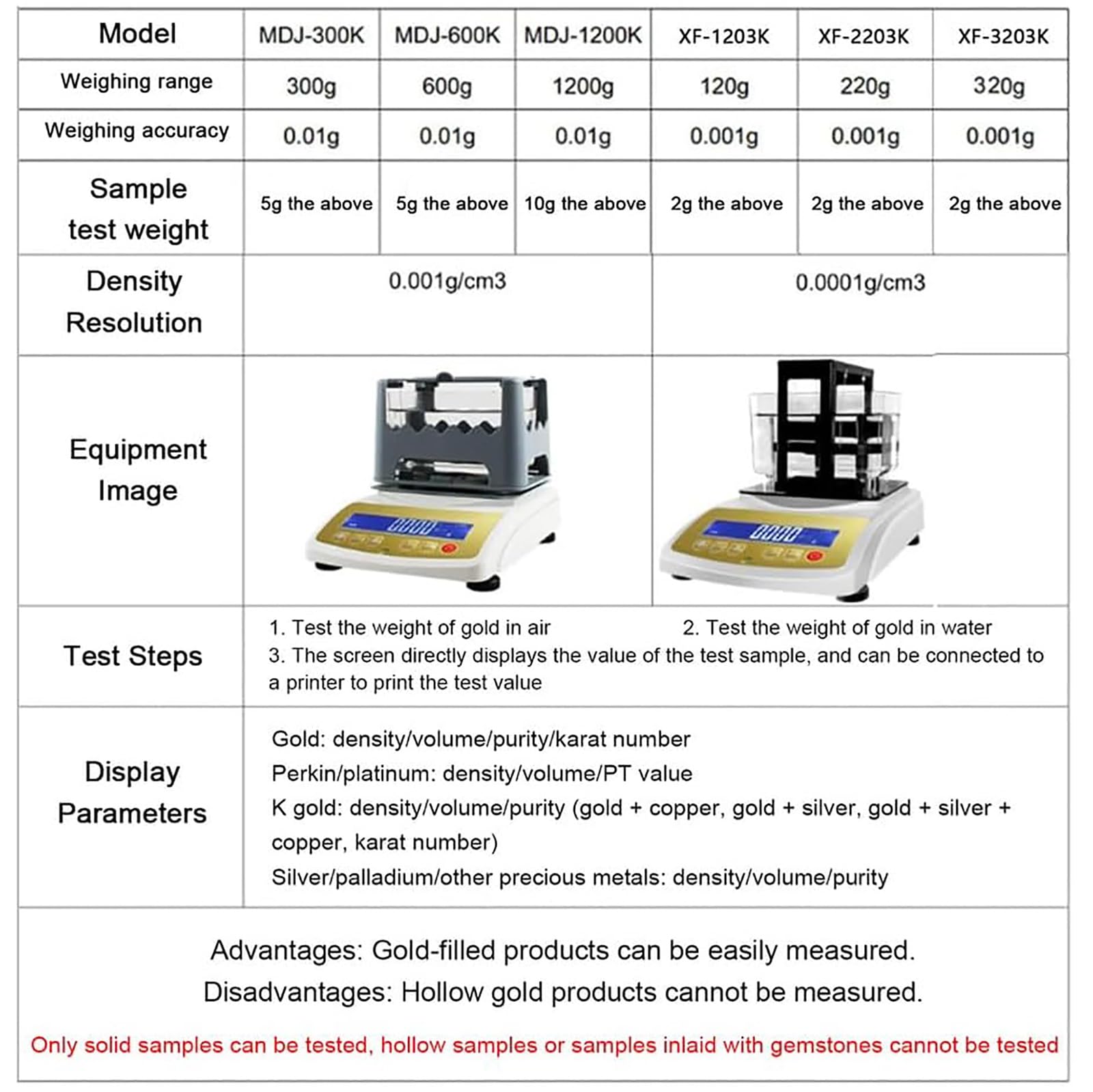 Probador de densidad de metales preciosos, medidor de pureza preciso para lingotes de oro y plata, detector de quilates para verificación de autenticidad