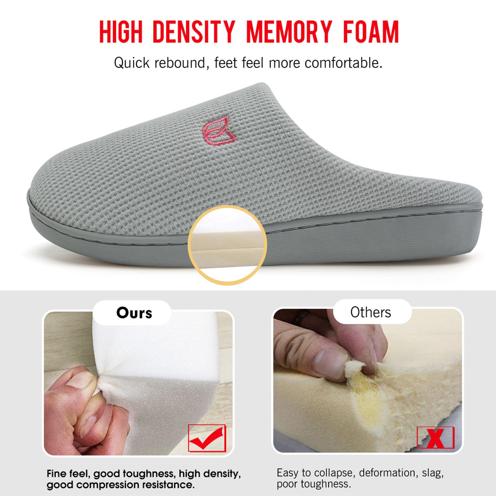 WateLves Pantofole Uomo Unisex Donna Antiscivolo Scarpe Inverno Peluche Morbido Ciabatte in Memory Foam