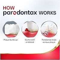 Vista 7 de Parodontax Pasta dental para reparación activa de encías y frescor de aliento, 3x3.4 oz