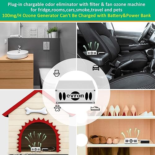 Miniatura 3 de Evron Generador de ozono portátil de 50 mg/H enchufable, batería AA y ionizador de aire recargable con ventilador de ozono para refrigerador,
