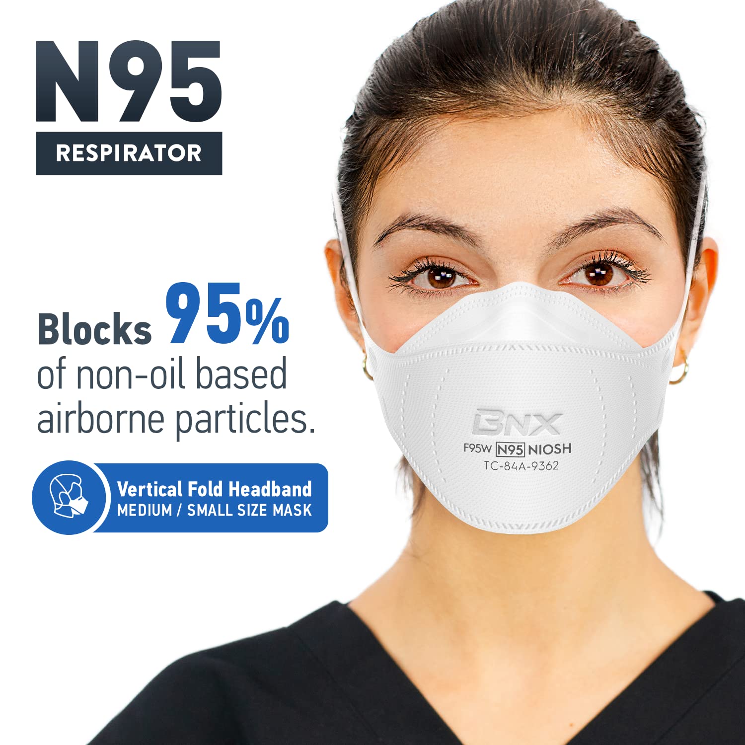 Buy BNX N95 Mask NIOSH Certified MADE IN USA Particulate Respirator