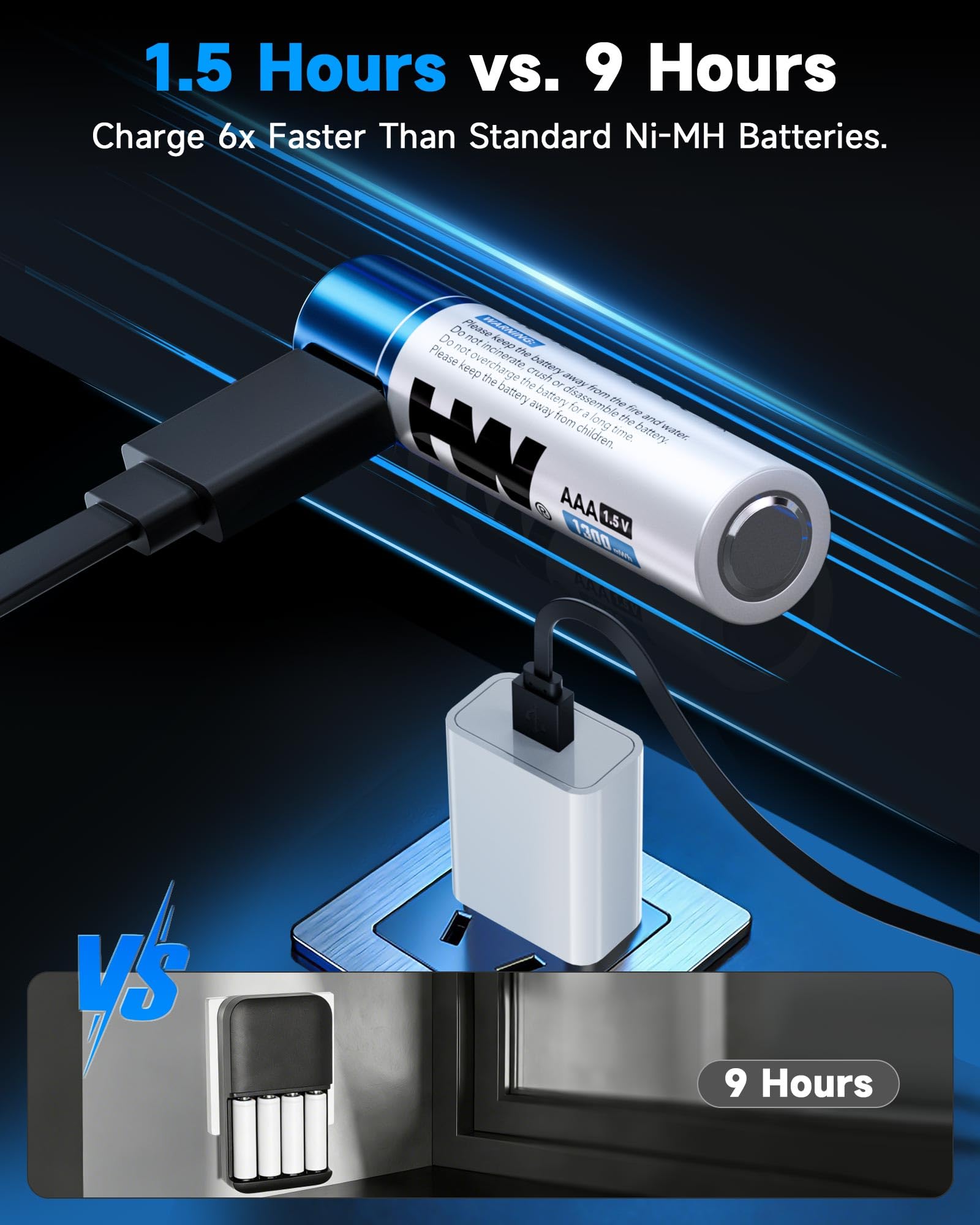 HW Batería de litio recargable AAA, [1,5 V, paquete de 8] Baterías 3A de 1300 mWh con cable USB-C, baterías Triple A de 1600 ciclos para controles remotos, mouse inalámbrico, linternas LED, juguetes