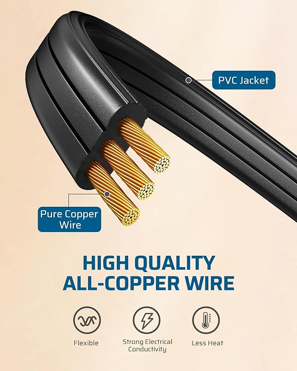 DEWENWILS Heavy Duty Extension Cord, 1 Ft Extension Cord with 3-Prong Flat Plug, 15A/1875W 14/3 SPT-3 Flat Wire, Space-Saving for Home Office Appliances & Electronics, ETL Certified, 3-Pack (Black) by Dewenwils - Image 5
