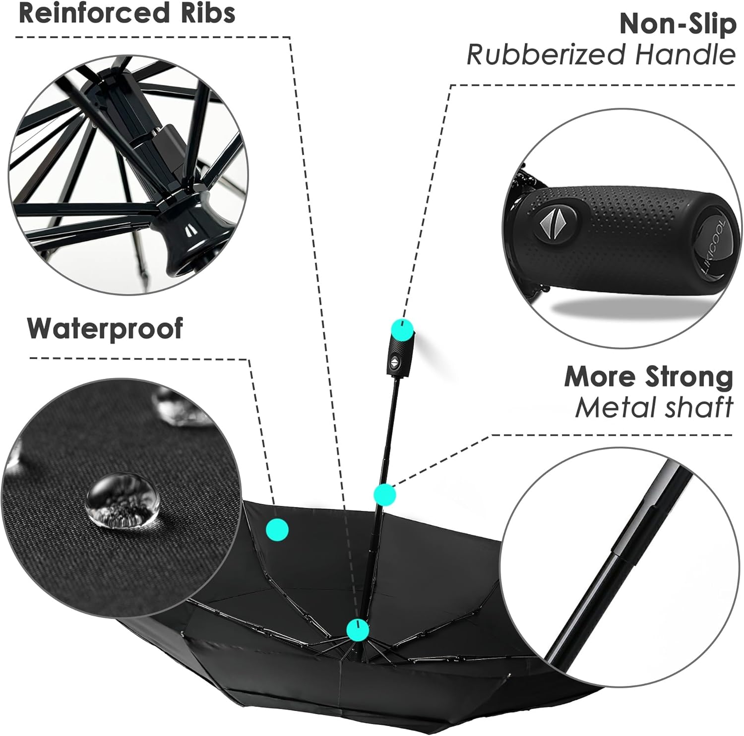 Windproof Compact Travel Umbrellas for Rain – Easy Auto Open Close, Automatic Durable Waterproof – Backpack, Portable, Lightweight Umbrellas for Travel