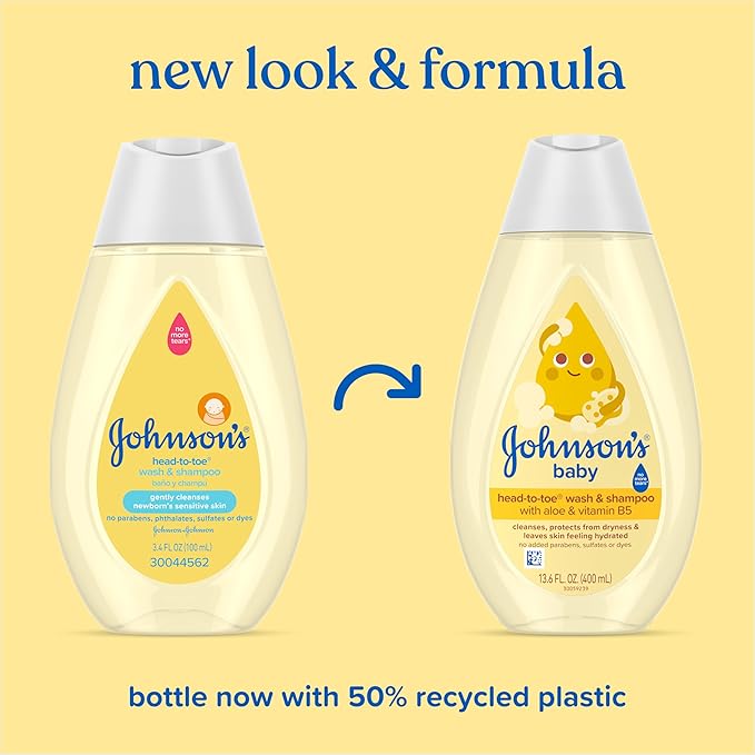 Set Cuidado Bebé 4 Piezas miniatura 2