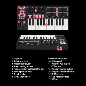 MIDI Keyboard Controller Beat Maker Hine 25 Keys MIDI Keyboard Portable Arranging Strike Pad MIDI Assignable Knobs Buttons Faders USB 5V Power Supply for Music Production