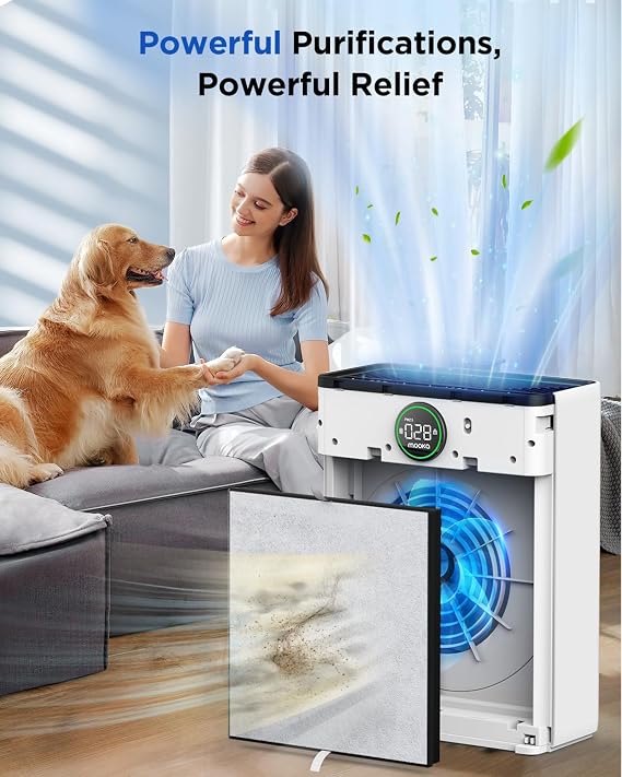 2 Pack MOOKA PR1 Genuine Air Purifier Replacement Filter, H13 True HEPA Air Purifiers for Home Large Room up to 2200sq.ft, with Washable Pre Filter, Removes Pollen Dander Smoke Pet Hair Dust