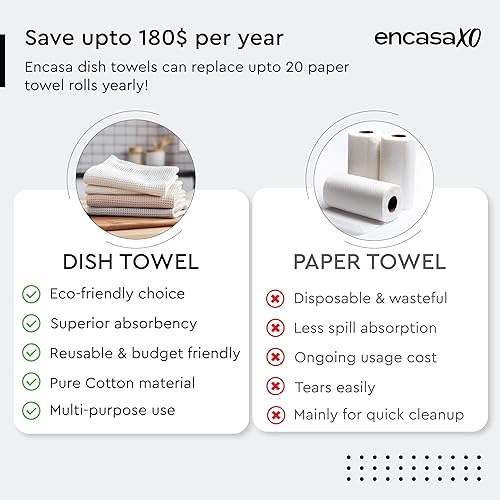 Miniatura 6 de Encasa XO Paquete de 12 paños de cocina de secado rápido, algodón, 12 x 12 pulgadas, ultra suaves y altamente absorbentes, para limpiar encimeras,