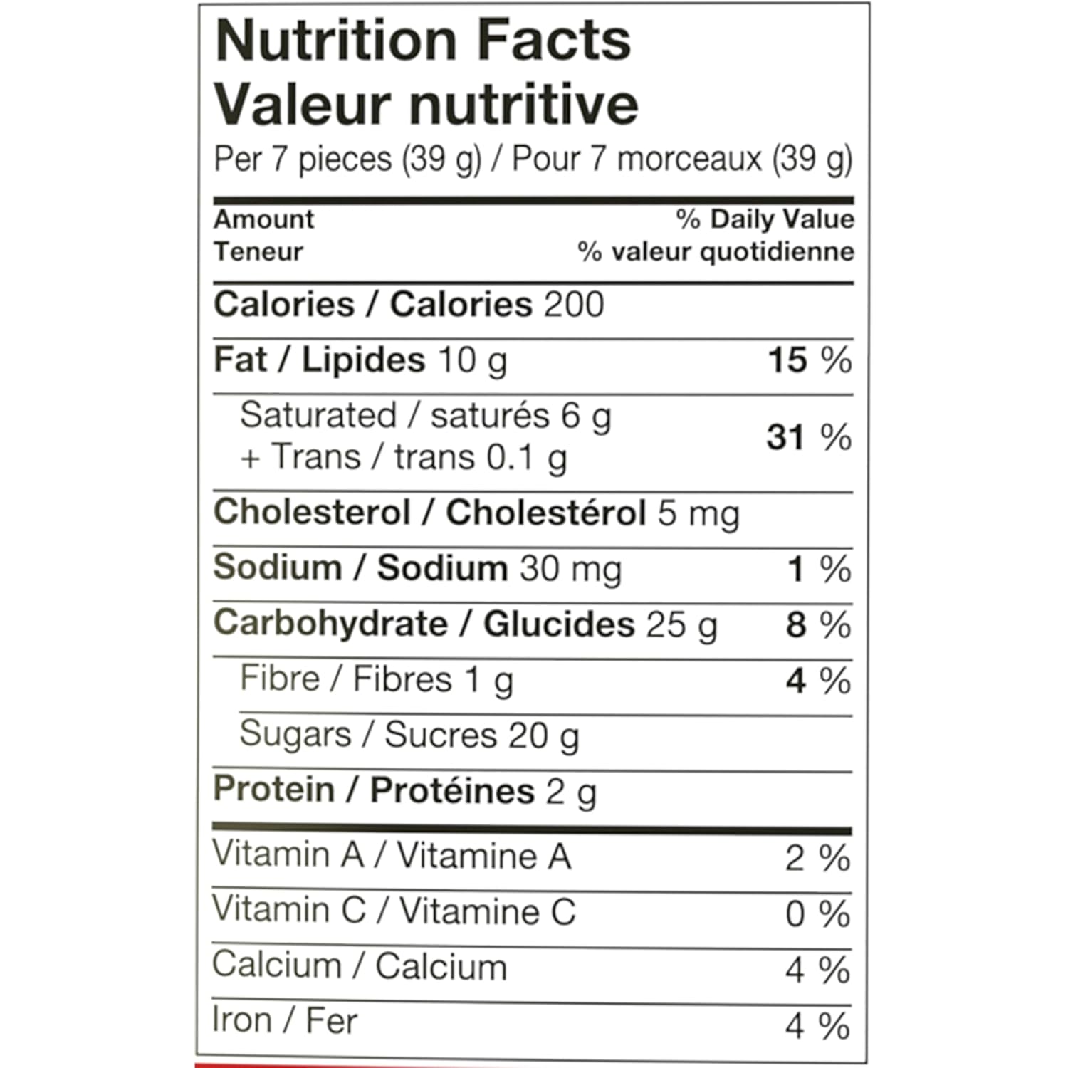 Nestle Kitkat Chocolate Minis Extra Value Pantry Size 800g/28 oz., {Imported from Canada}