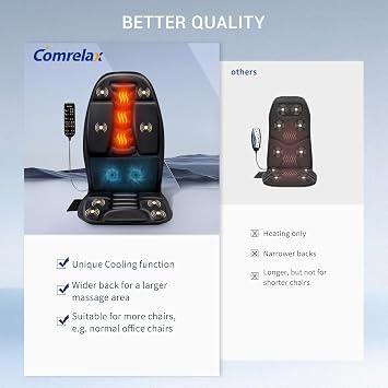 Massage Seat Cushion with Heat, Cooling Back Massager for Chair, Chair Massager for Full Body Massage, Deep Tissue Vibration Pad for Home & Office Chair, Gift for Men Womem