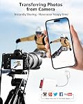 SD Card Reader for iPhone/iPad, Digital Camera Adapter with MicroSD/SD Dual Slot, Memory Card Reader for iPhone 16/15/14/13 Pro Max, Plug and Play