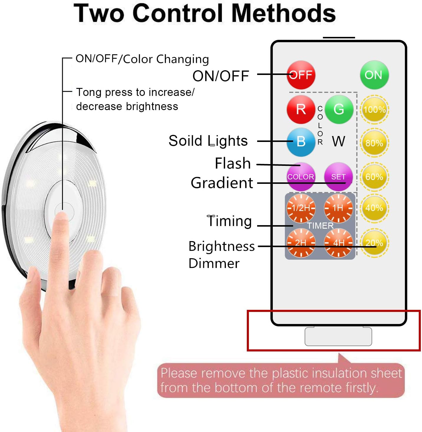 LED Puck Light, Lightess Wireless Closet Light 6 Pack with Remote Control, RGB Dimmable LED Under Cabinet Lighting Battery Powered Under Counter Lighting Stick on Lights, BY5612