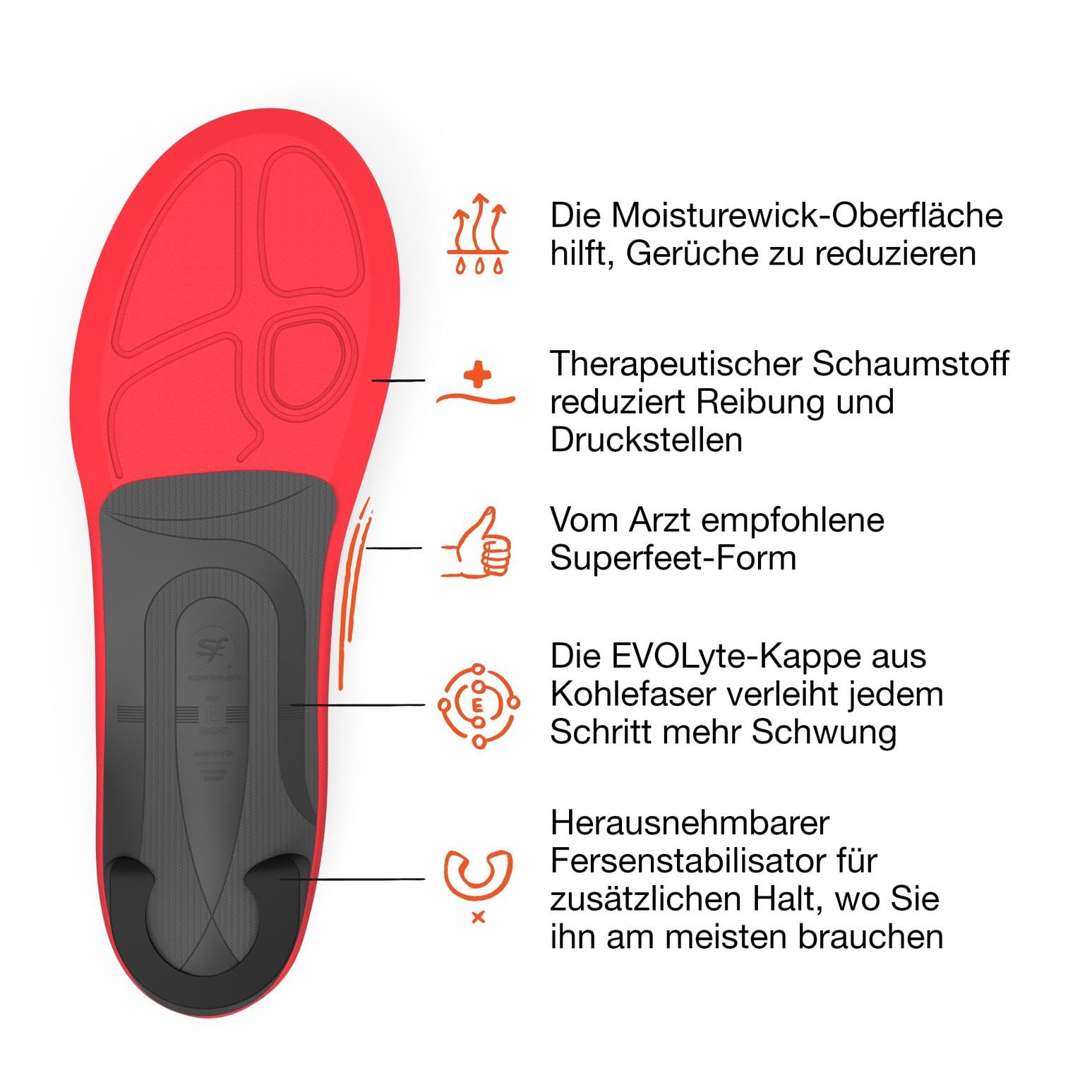 Superfeet Run Einlegesohlen zur Schmerzlinderung - Support für hohe Fußgewölbe