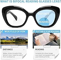 Vista 3 de JM Gafas de lectura con ojo de gato para mujer, lectores de computadora con bloqueo de luz azul con bisagra de resorte