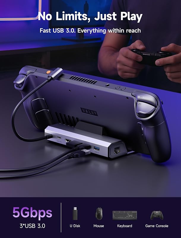 JSAUX Steam Deck dokkoló 65W töltővel, HDMI 4K, Gigabit Ethernet, 3x USB 3.0