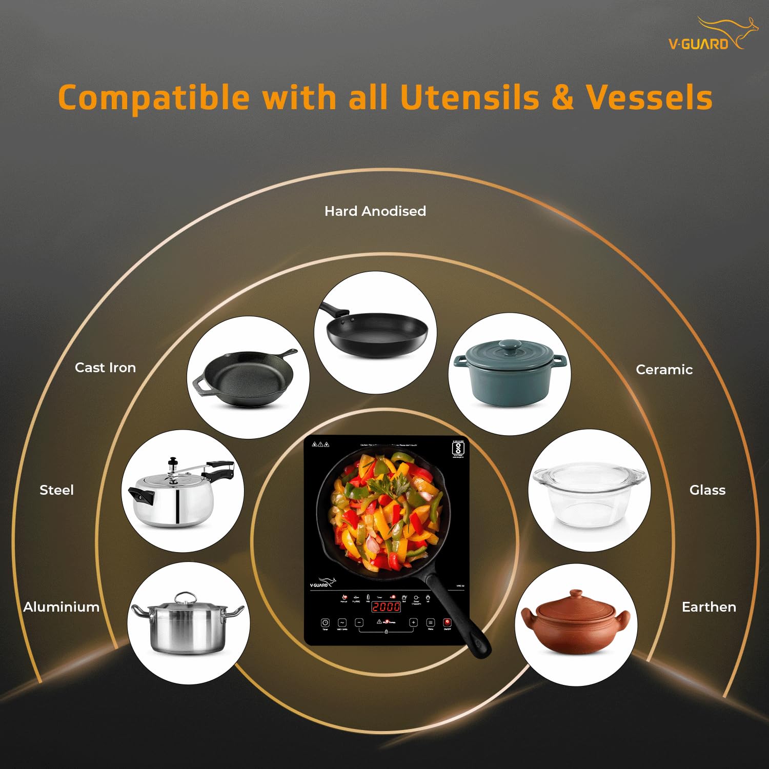 Diagram showing various types of cookware compatible with the V-Guard VIRC 02 cooktop, including steel, aluminum, cast iron, hard anodized, ceramic, glass, and earthen pots.