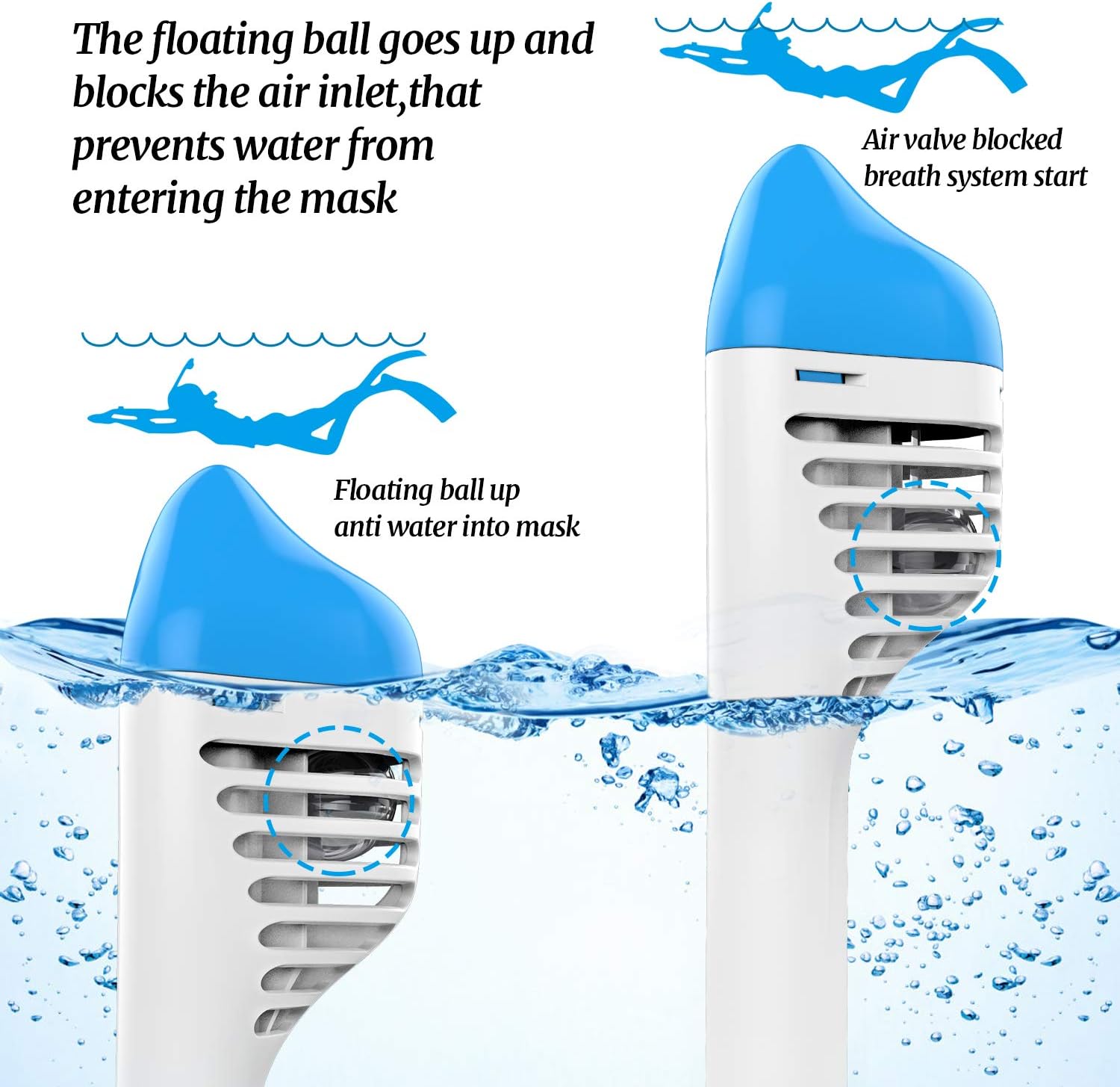Full Face Snorkel Mask,Advanced Safety Breathing System Allows ,You to Breathe More Fresh Air While Snorkeling,180 Panoramic Anti Fog Anti Leak Foldable Diving Mask for Adult and Kids
