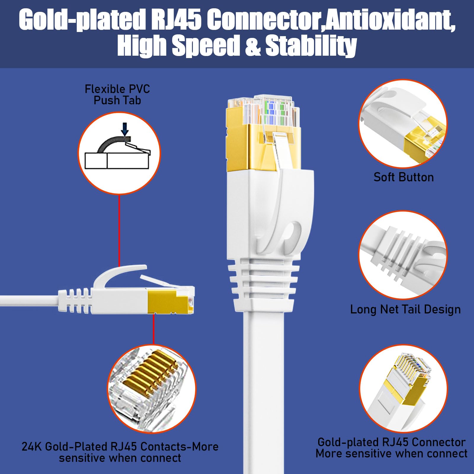 0,25m RJ-45 Cavo Di Rete Cavo Patch CAT7 Bianco S/FTP Ethernet DSL LAN CAT.7