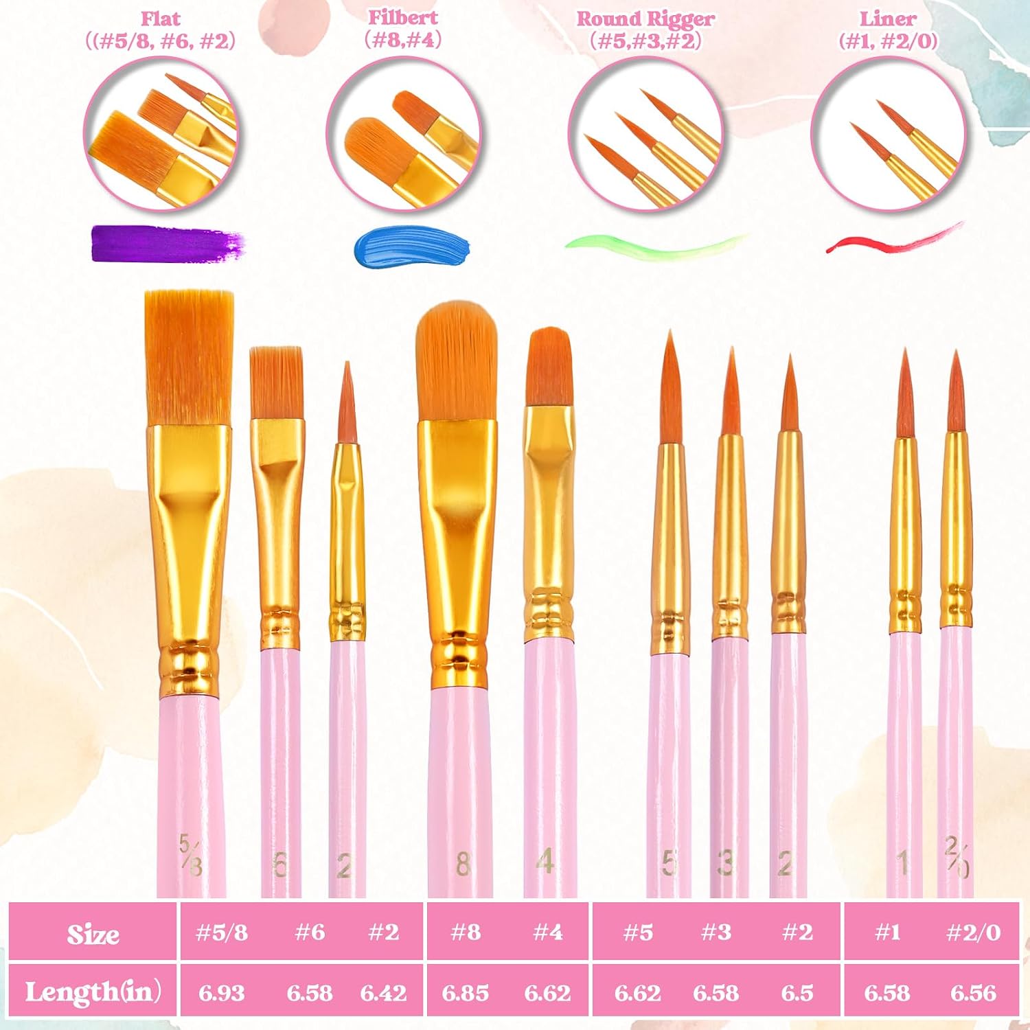 20 PCS Pink Paint Brushes, Nylon Hair Paint Brush Bulk for Acrylic Painting, Cruft Brushes Set for Watercolor Face Detail Painting