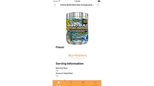 Supplement Snoop