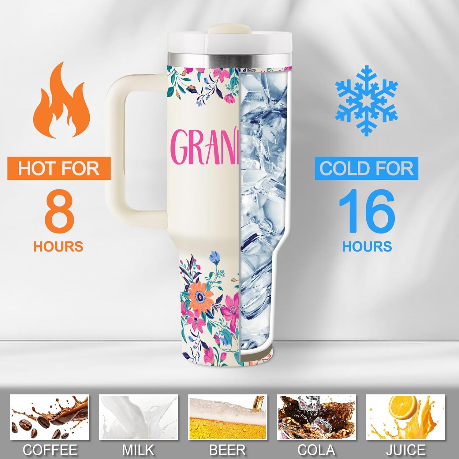 Grandma Gifts Birthday Gifts for Grandma Great Grandmother Gift Ideas Best Grandmother Gift from Granddaughter Grandson for Mothers Day Christmas 40oz Travel Cup Insulated Tumbler with Lid & Straw - Image 5