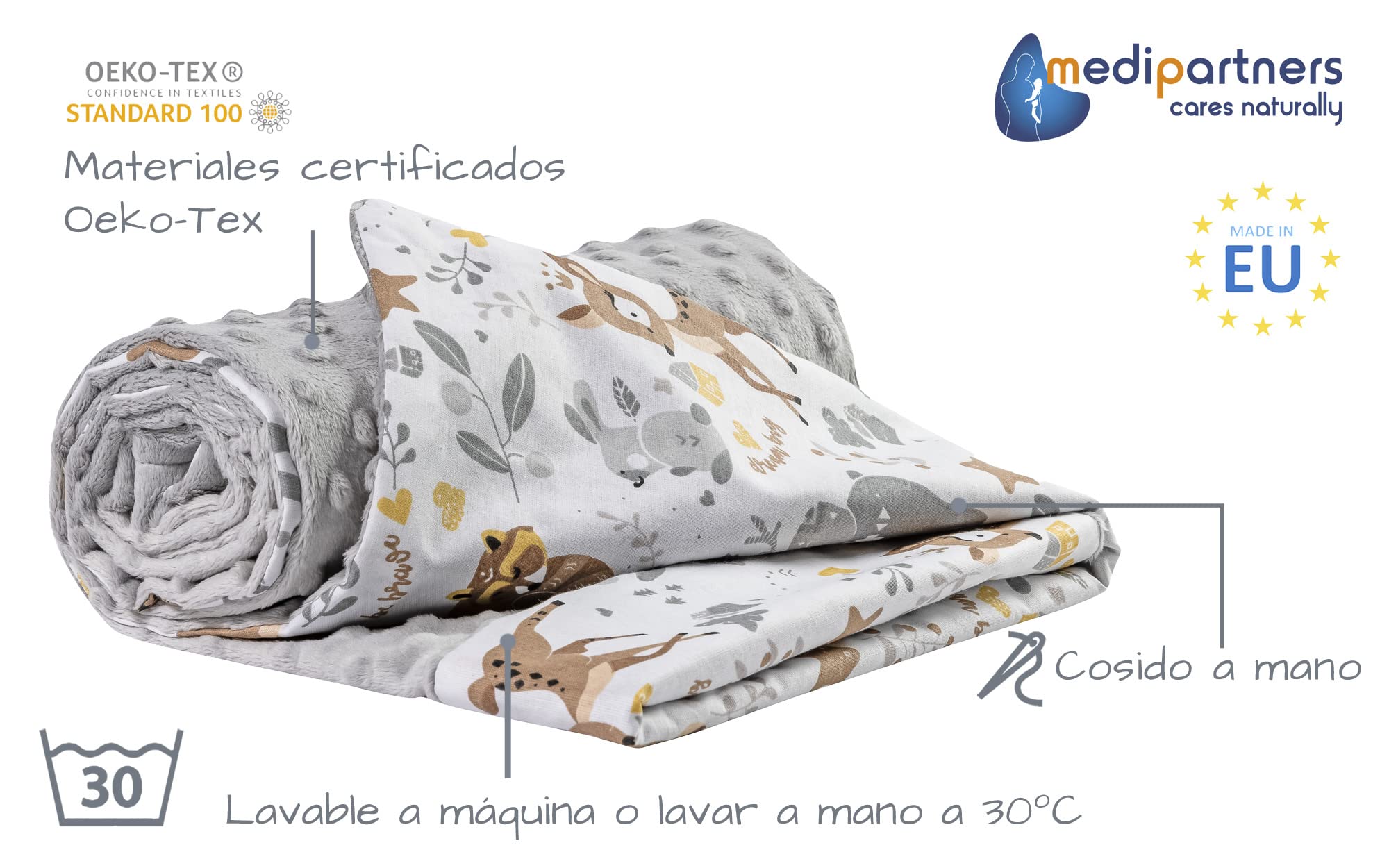 Medi Partners Manta para Bebe 75x100cm Mantas Recien Nacido Mantita Bebes 100% Algodon Verano Bebés Minky Universal Confortable (Ciervo con Minky Gris)
