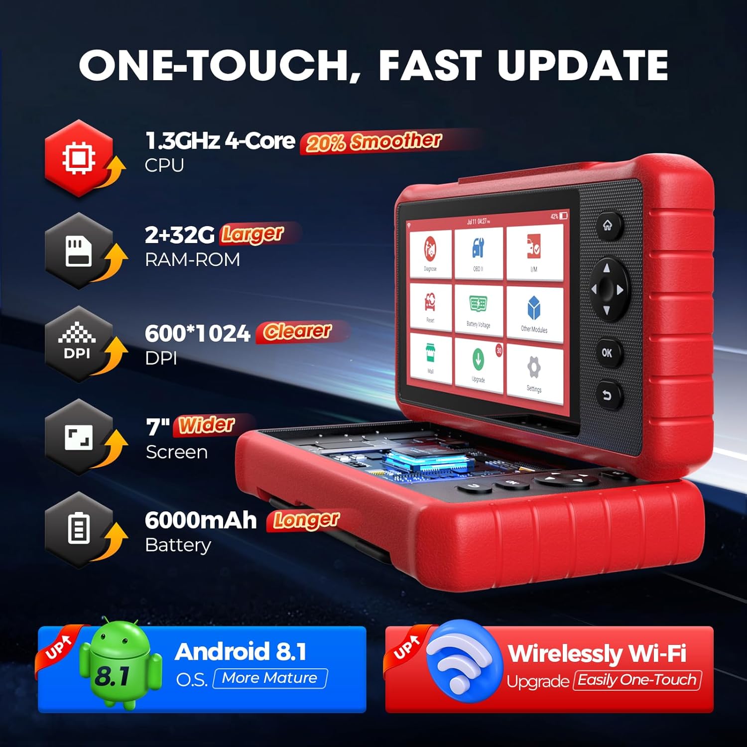 Launch CRP919X Lite Bidirectional Scan Tool, 2026 New FCA SGW AutoAuth, 32 Reset Services, All System Diagnostic Scanner, Injector Coding, Auto VIN OBD2 Scanner Diagnostic Tool with 2-Year Updates