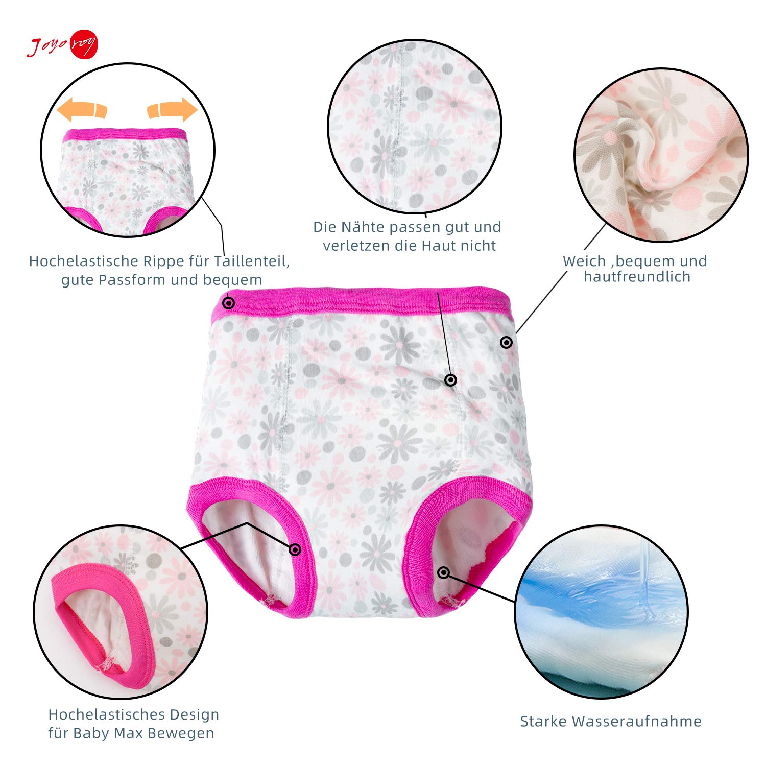 Joyo roy Pantalones de Entrenamiento de algodón para niños pequeños, Pantalones de Entrenamiento para bebés, Bragas de Aprendizaje Reutilizables y cómodas para bebés 1-5 años