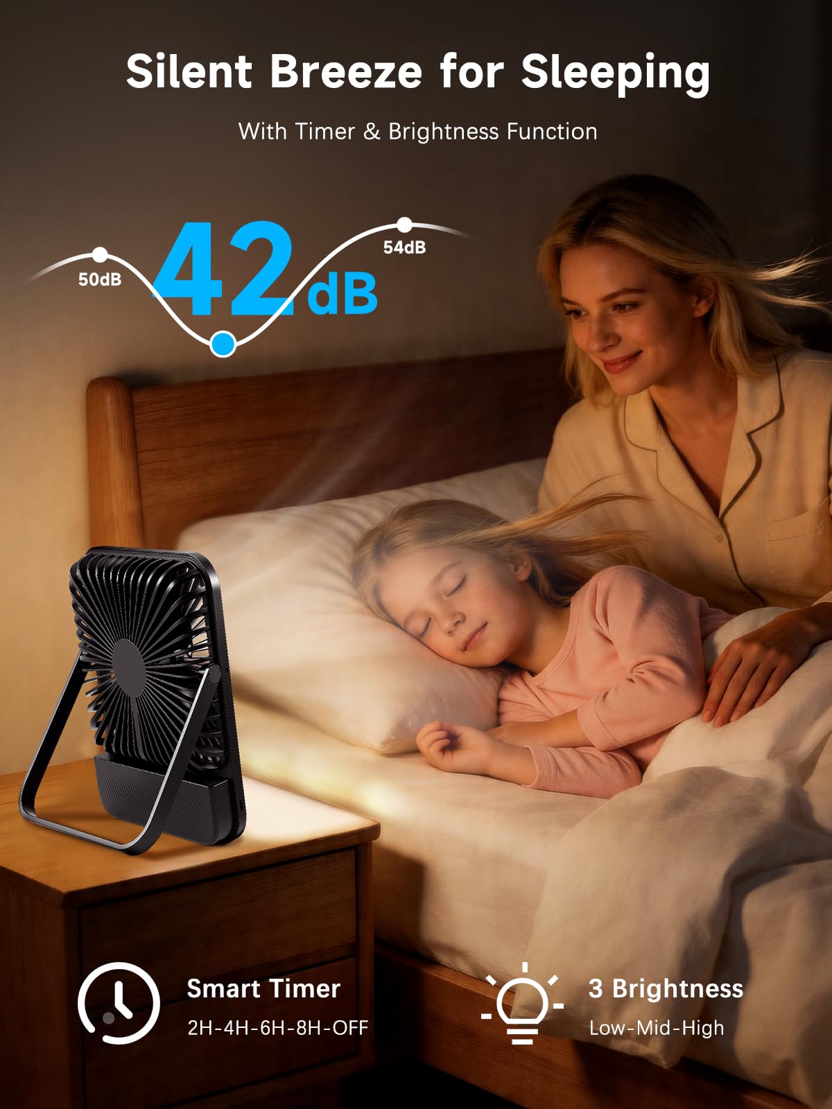10000mAh Camping Ventilator Tragbarer Ultradünn Tischventilator mit Lampe, Max.28Std. Laufzeit, Leise, Timer, Display, Haken, Akku Ventilator für Camping Reisen Outdoor Büro Schlafzimmer