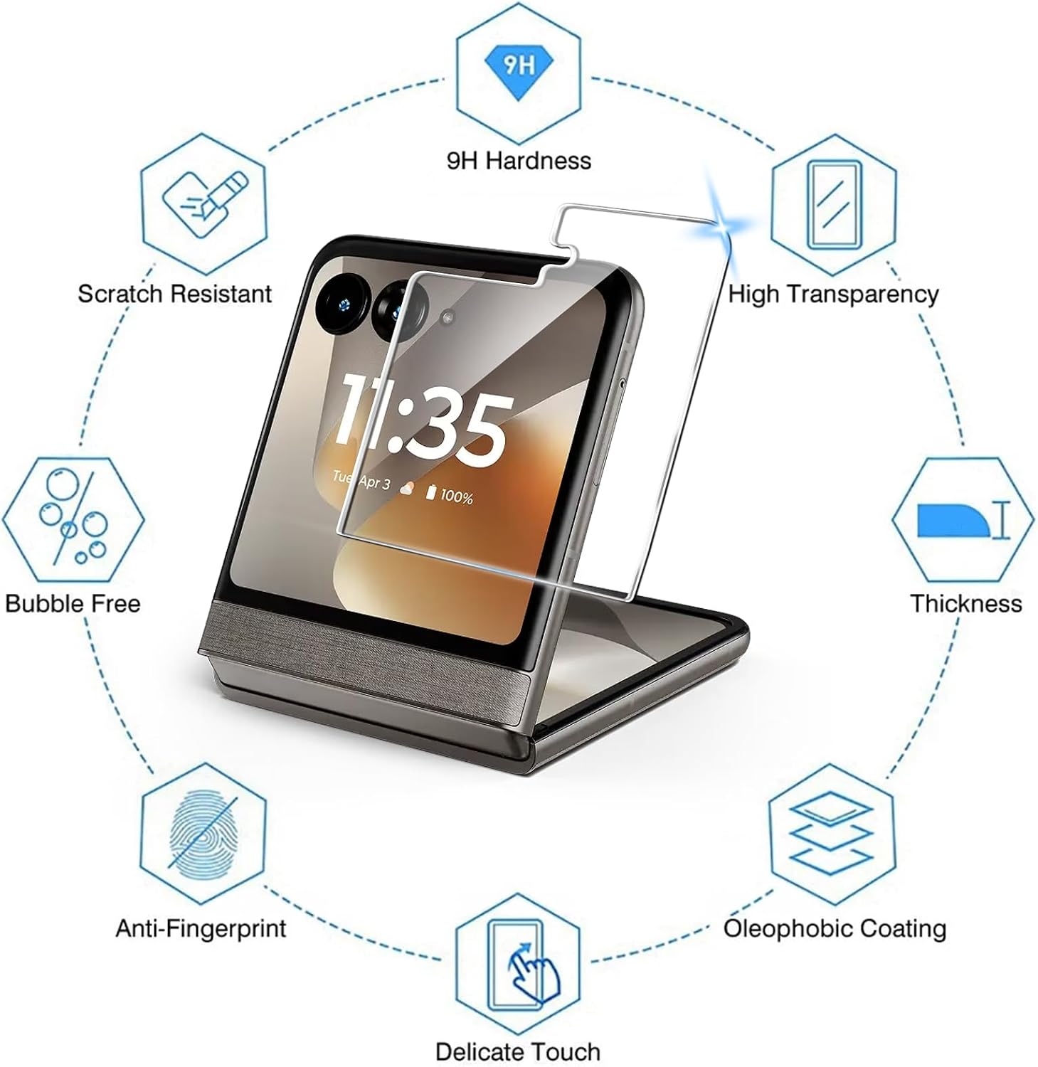 for Motorola Razr 2026/Motorola Razr 70 Screen Lens Protector | [2+2 Pack] Screen Protector + Camera Lens Protector,Tempered Glass,9H HD,Anti-Scratch,Case Friendly Film