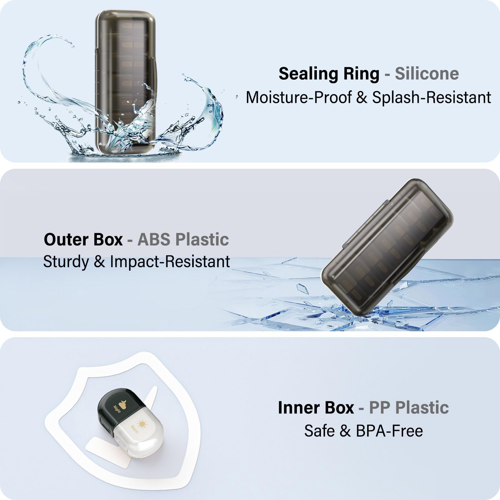 Tablettenbox 7 Tage Morgens & Abends – 2 Fächer pro Tag, Abnehmbar – AM/PM Pillendose für präzise Medikamentenorganisation (2x7 Schwarz+Weiß)