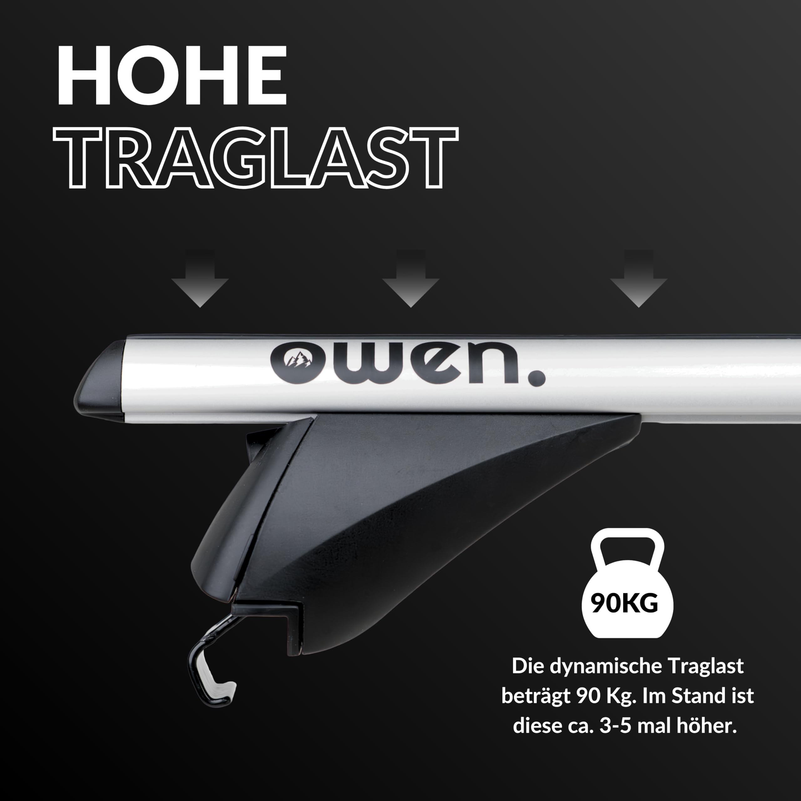 Owen 3.0 Auto Dachträger für geschlossene Reling 120cm | Alu Relingträger abschließbar aerodynamisch 90kg dynamisch | Querträger verstellbar 70-108cm | für Dachbox, Dachzelt
