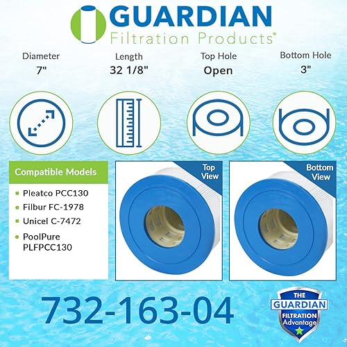 Miniatura 2 de Guardian Filtration Products Cartucho de filtro de piscina 732-163-04 de repuesto para Unicel C-7472 Pleatco PCC130 FC-1978 Pentair Pac Fab 817-0143