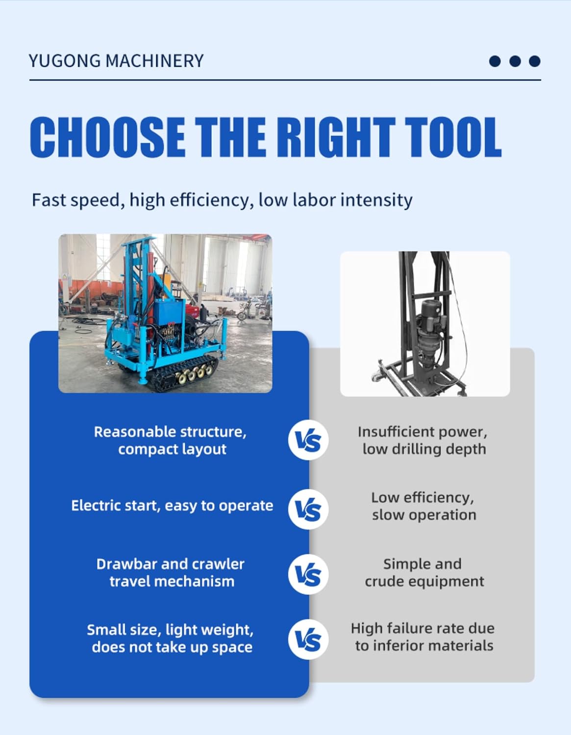 Portable Hydraulic Well Drilling Machine, High Pressure Crawl Water Well Drilling Rig Fast Drilling Hydraulic Borehole Machine for Residential Water Supply & Agricultural Use