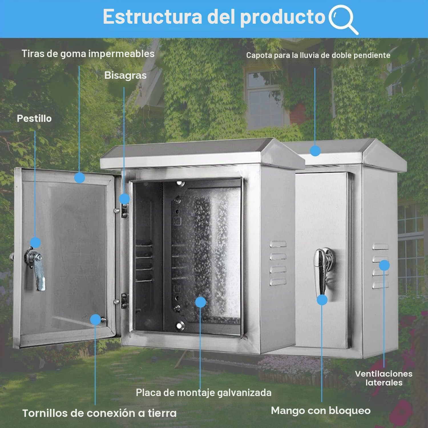 Caja Estanca Exterior Electrica Acero Inoxidable Cuadro Electrico Superficie Distribucion