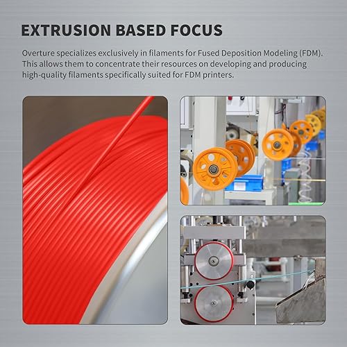 Miniatura 8 de OVERTURE Filamento Super PLA+ de 0.069 pulgadas, dureza mejorada PLA Plus, filamento de impresora 3D de dureza profesional de 2.2 libras, alta