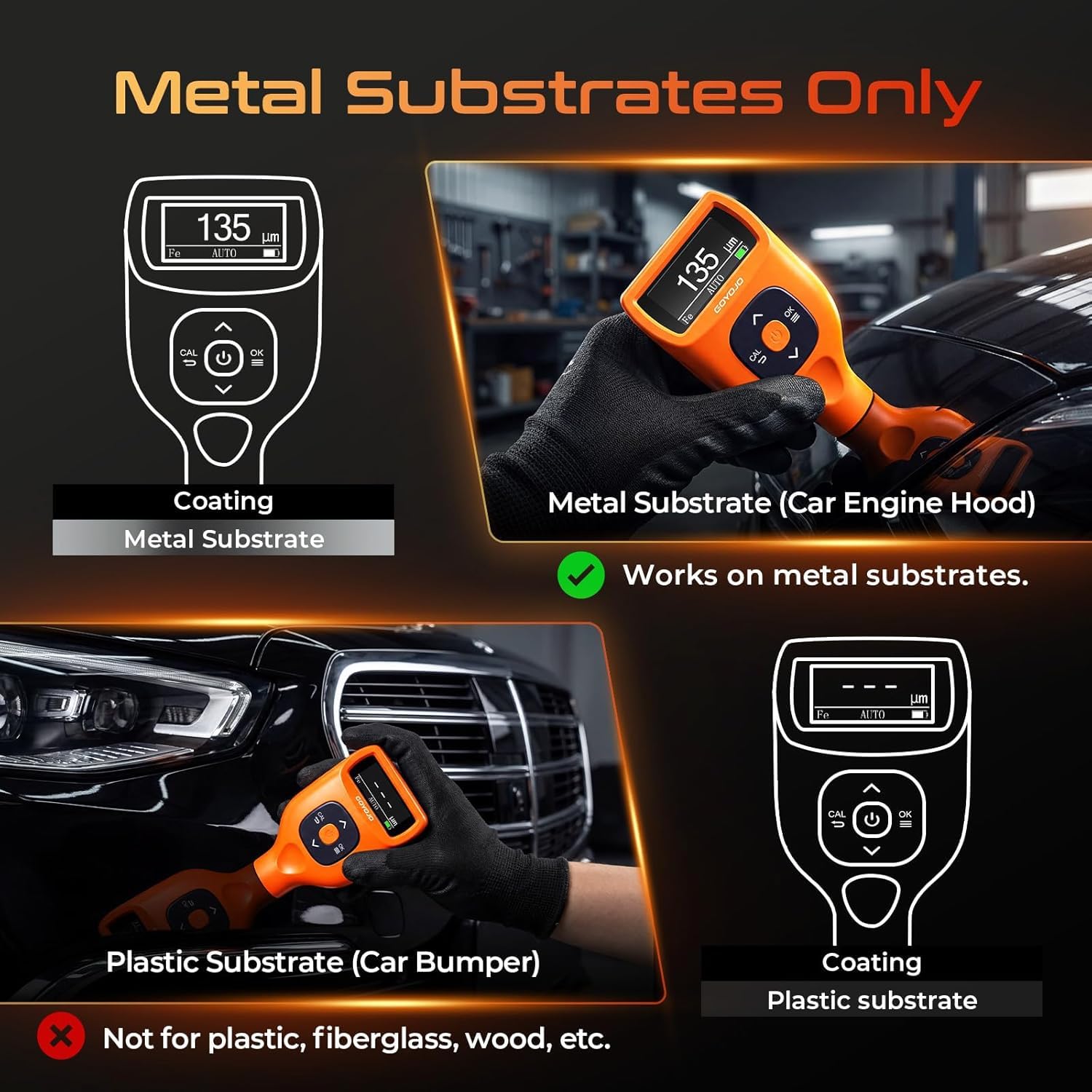 GOYOJO Spessimetro per Vernice Auto Portatile 0-2000um Digitale LCD Misuratore di Spessore del Rivestimento Tester di Spessore della Vernice per Auto di Metallo con Base