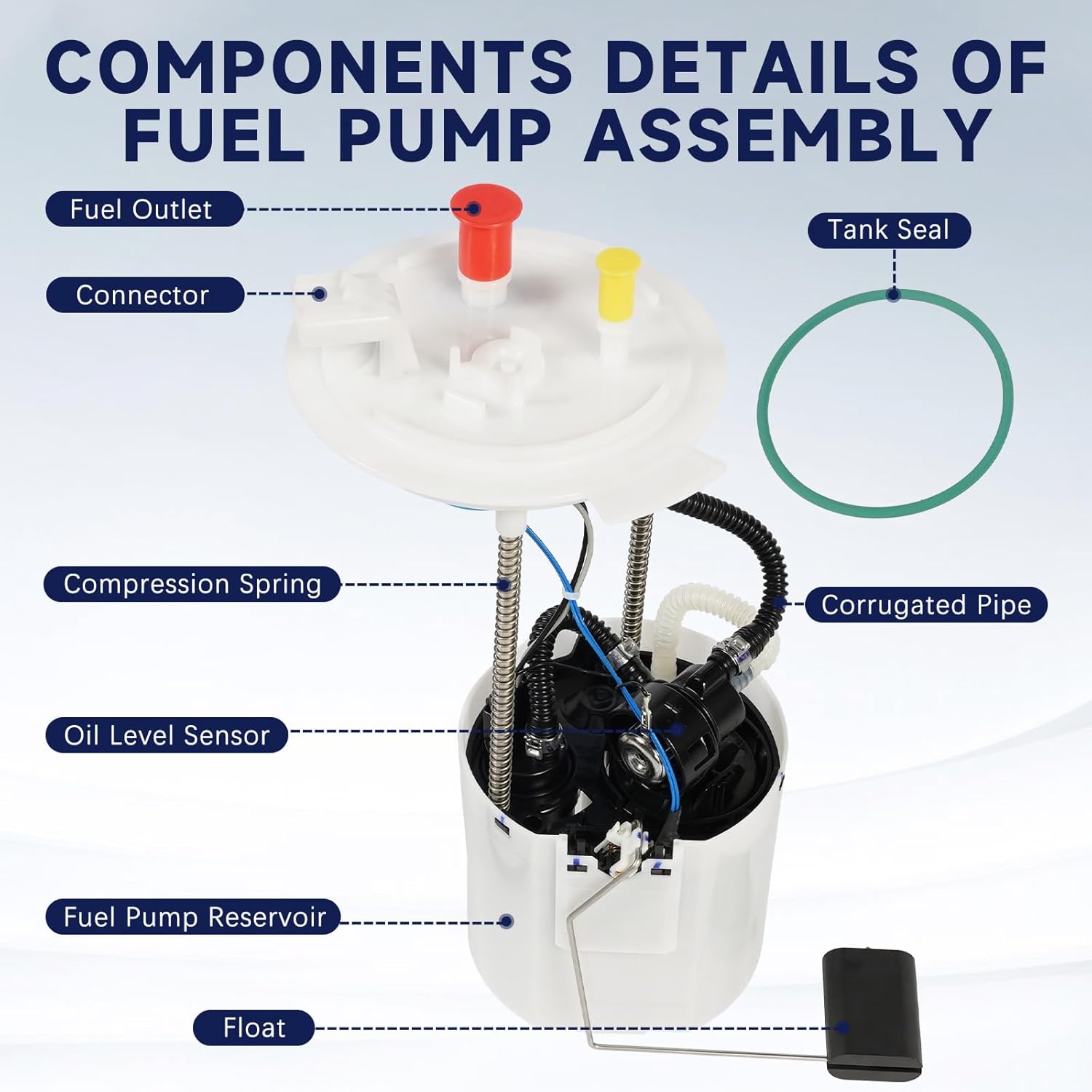 Fuel Pump Module Assembly - Compatible with F-150 V6 3.7 & V8 4.6L, 5.0L, 5.4L 2009-2014 - Aftermarket Replacement Part # E2541M, F1552A, SP2095M, FG1315, PFS489, 9L3Z9H307E