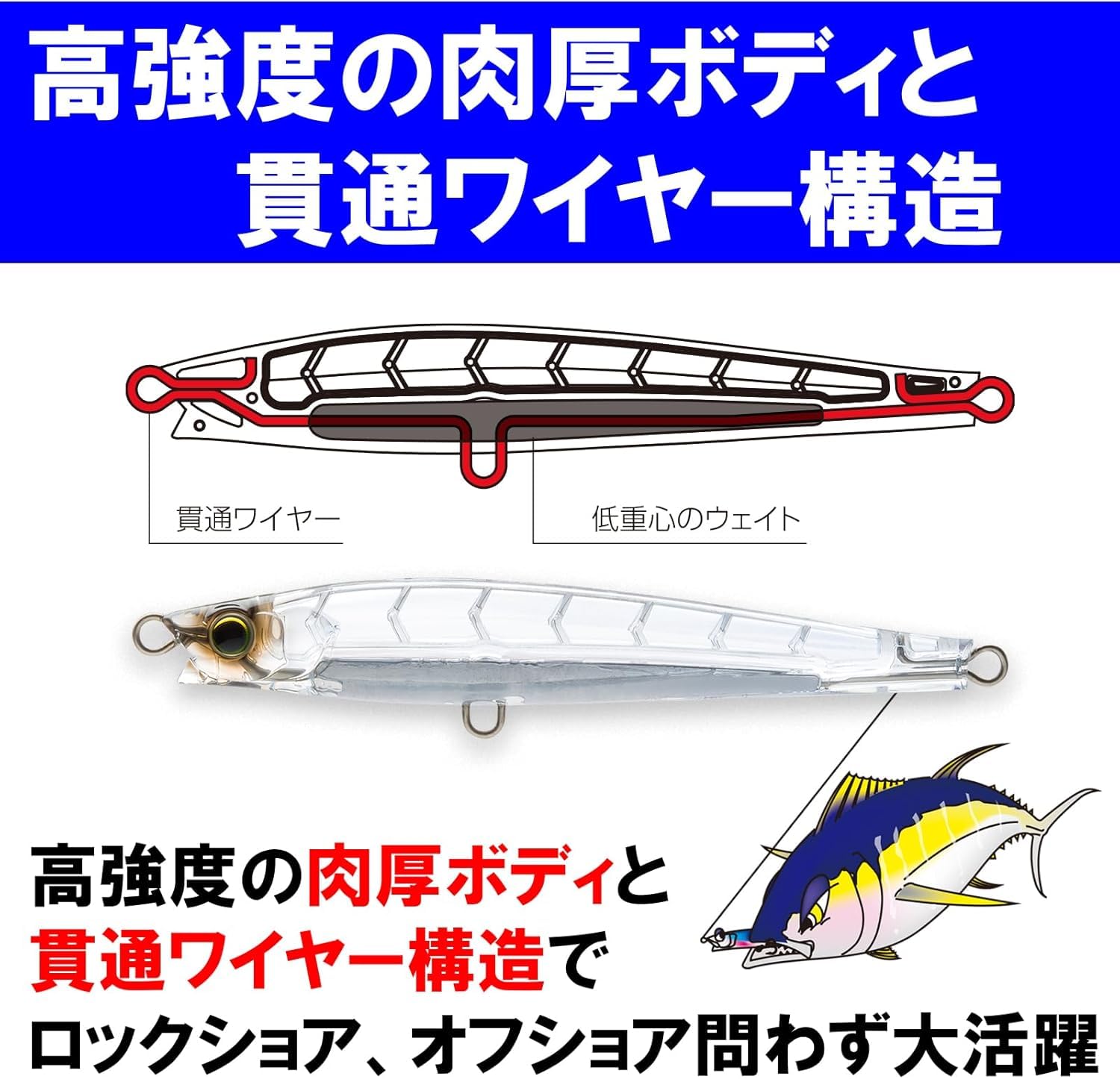 Amazon.co.jp: デュエル ハードコア モンスターショット(s) シンキング