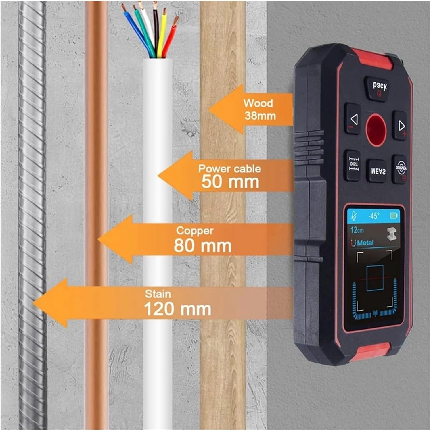 Stud Finder Wall Scanner, Stud Finder Measurement, Advanced Digital Level, 3 In 1 Professional Electronic Precision Wall Sensor Scanner