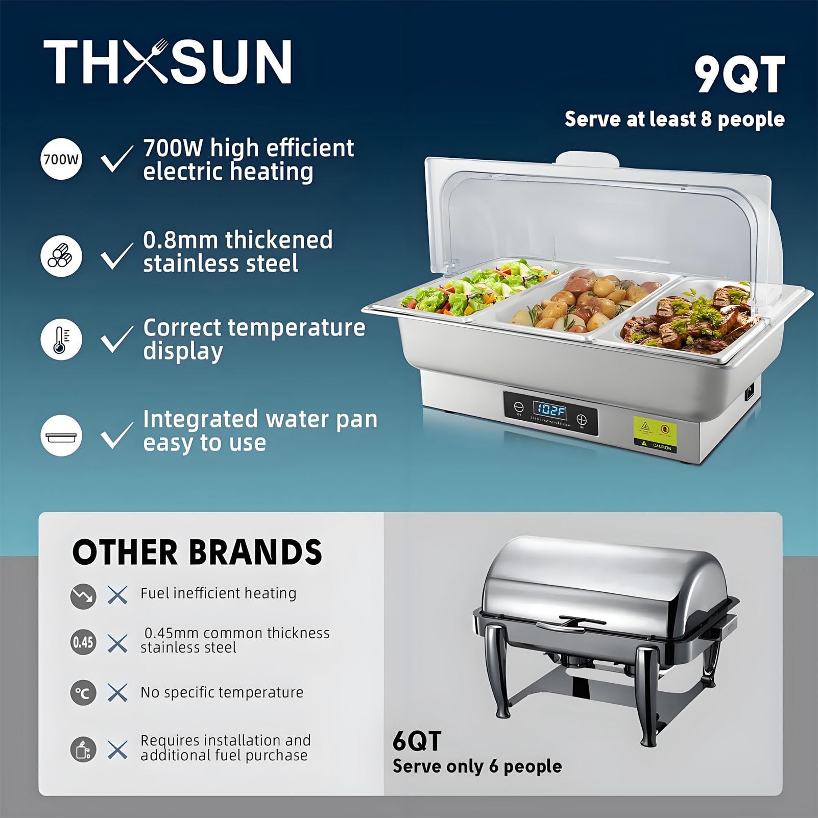 Elektryczny podgrzewacz do potraw Chafing Dish 9L, podgrzewacz do potraw ze stali nierdzewnej o mocy 600 W z regulacją temperatury do cateringu, wesel, restauracji i rozrywki 1Slot