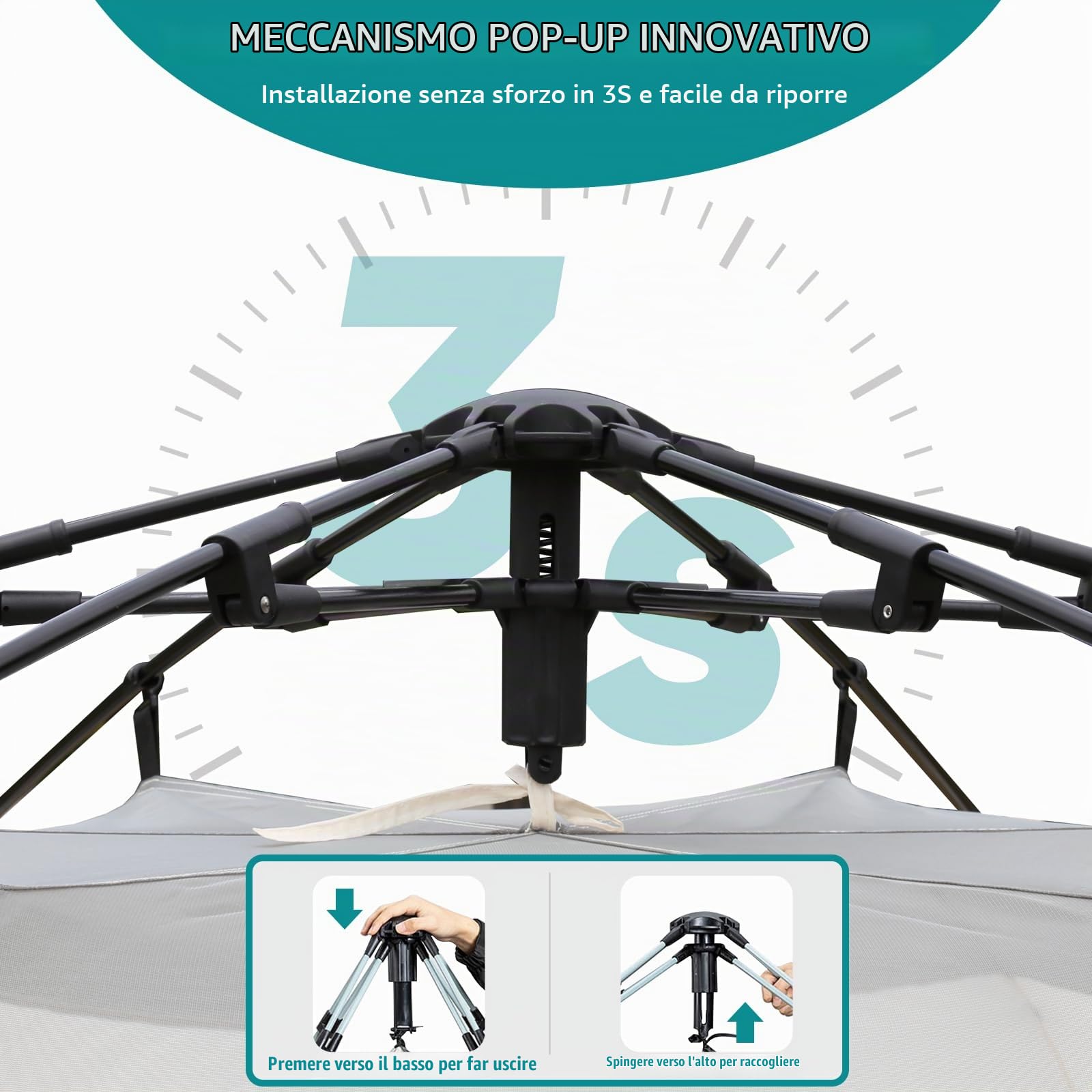 Chihee Tende da campeggio Pop up Installazione facile Tenda istantanea Rifugio all'aperto Tenda Stand-up Cabina quadrata per famiglie con Finestre a rete Parapioggia esterno Borsa da trasporto