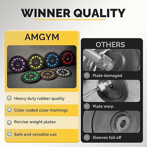 Miniatura 6 de Juego de placas de parachoques con motas de colores, placas de pesas estándar de 2 pulgadas, pesas de alto rebote y bajo ruido sin olor para