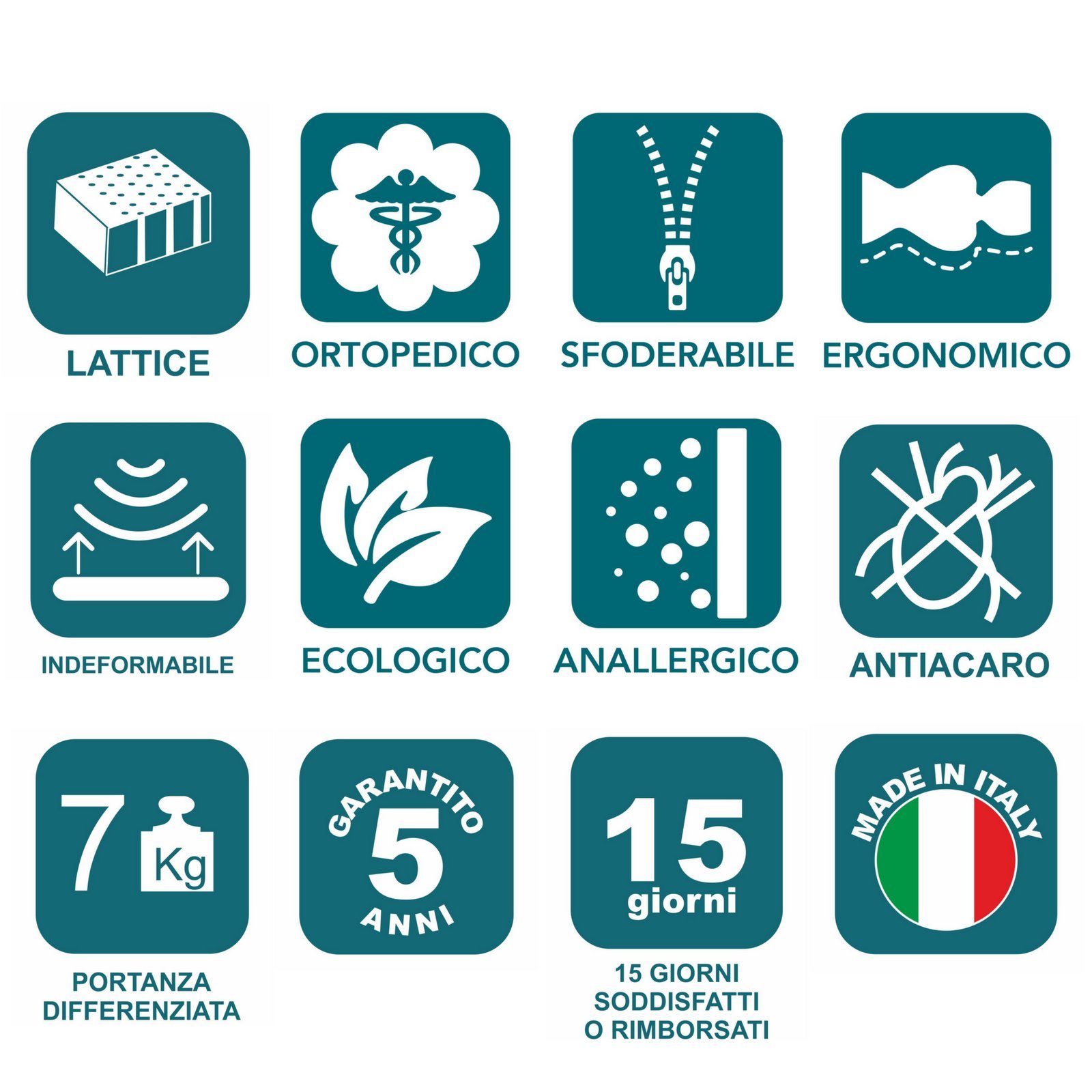 Evergreenweb - Materasso Singolo 80x190 Alto 18 cm in Lattice con Rivestimento Oli Aloe Vera Sfoderabile 7 Zone Differenziate rigidità Media Anallergico Antiacaro Antibatterico Traspirante Ergonomico