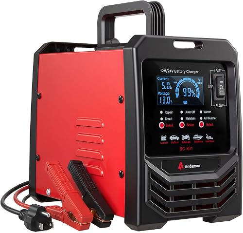 12V/24V Car Battery Charger Heavy Duty, 0-15A Automatic Battery Maintainer, Smart Trickle Charger with Repair, Auto Shutoffs, Winter Boost Mode, for Car Truck Lawn Mower AGM Deep Cycle