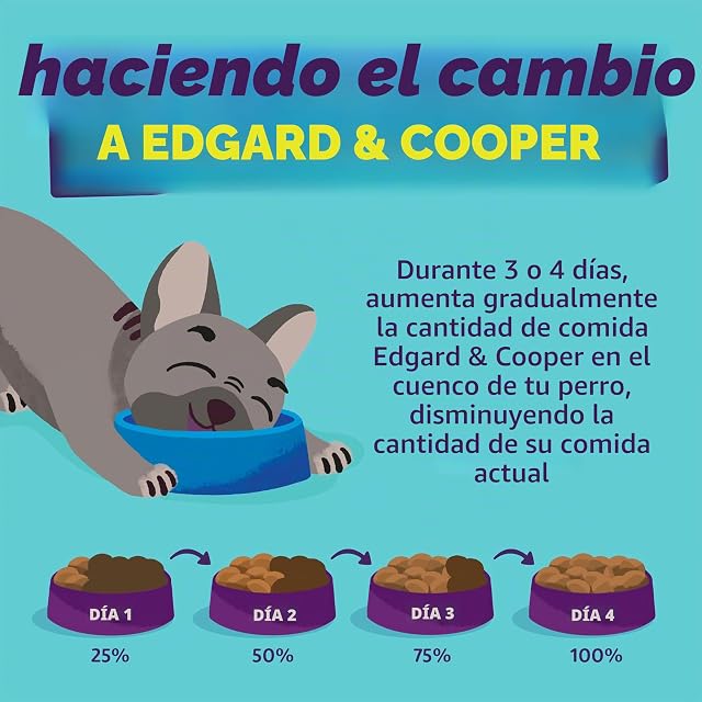 Foto 3 de 8 de Edgard & Cooper Comida Húmeda para Perros Adultos Paté Perros Natural Sin Cereales Tarrinas 150g x 11 Cordero…