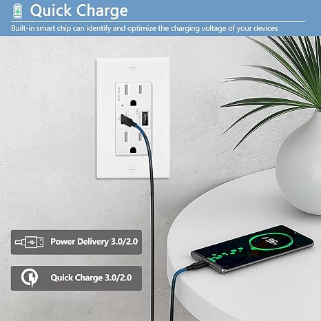 NineLeaf USB C Outlet,Smart 4.8A Quick Charge USB C Outlets Receptacles,15 Amp Type C Supports PD & QC USB C Wall Outlet,24W TR White Wall Plate Included UL Listed,10PK