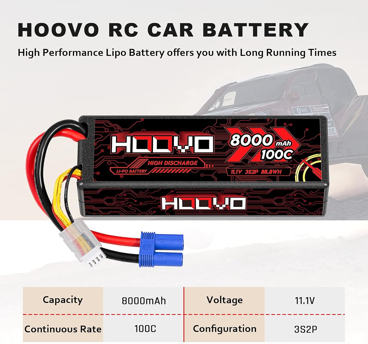 Flash Deals - 40% OFF HOOVO 3S 11.1V Lipo Battery 8000mAh 100C RC Battery Hard Case with EC5 Connector for RC 1/8 1/10 Scale Vehicles Car RC Truggy Truck Airplane Helicopter Boat(2 Pack) Exclusive Special HOOVO 3S 11.1V Lipo Battery 8000mAh 100C RC Battery Hard Case with EC5 Connector for RC 1/8 1/10 Scale Vehicles Car RC Truggy Truck Airplane Helicopter Boat(2 Pack)