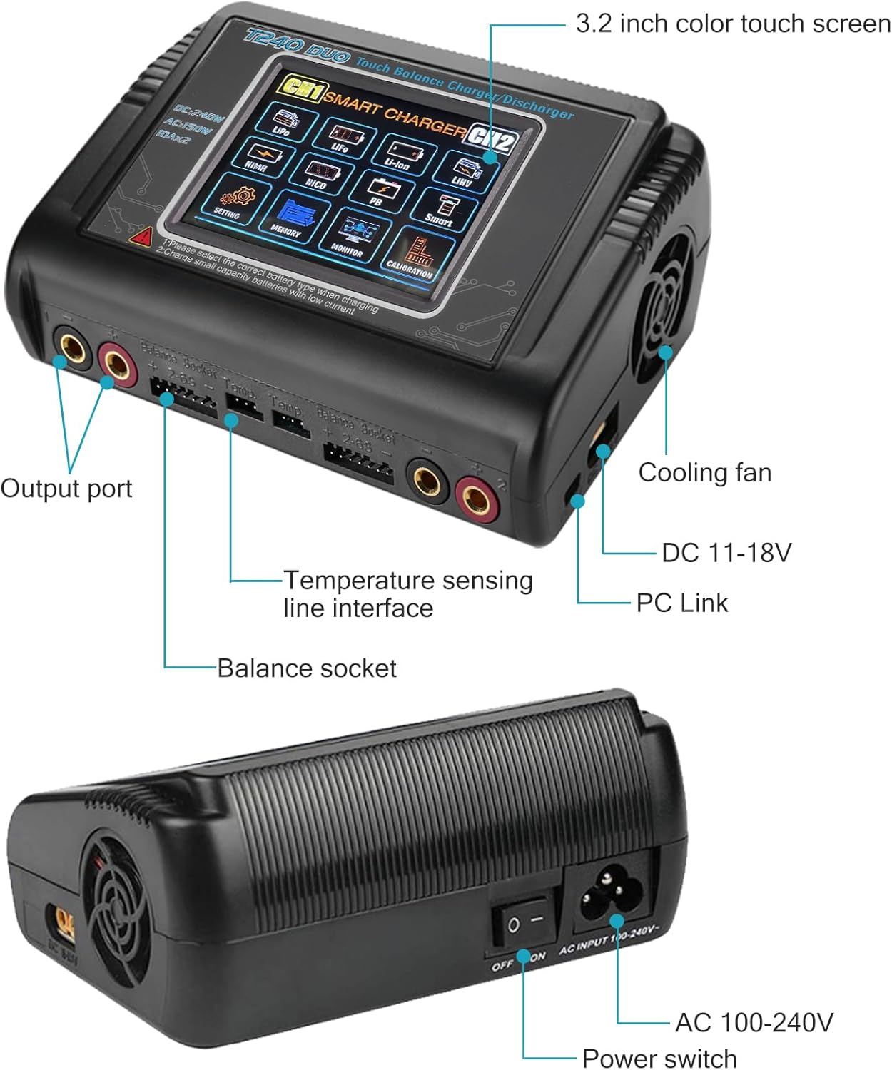Diagram showing the ports and components of the charger