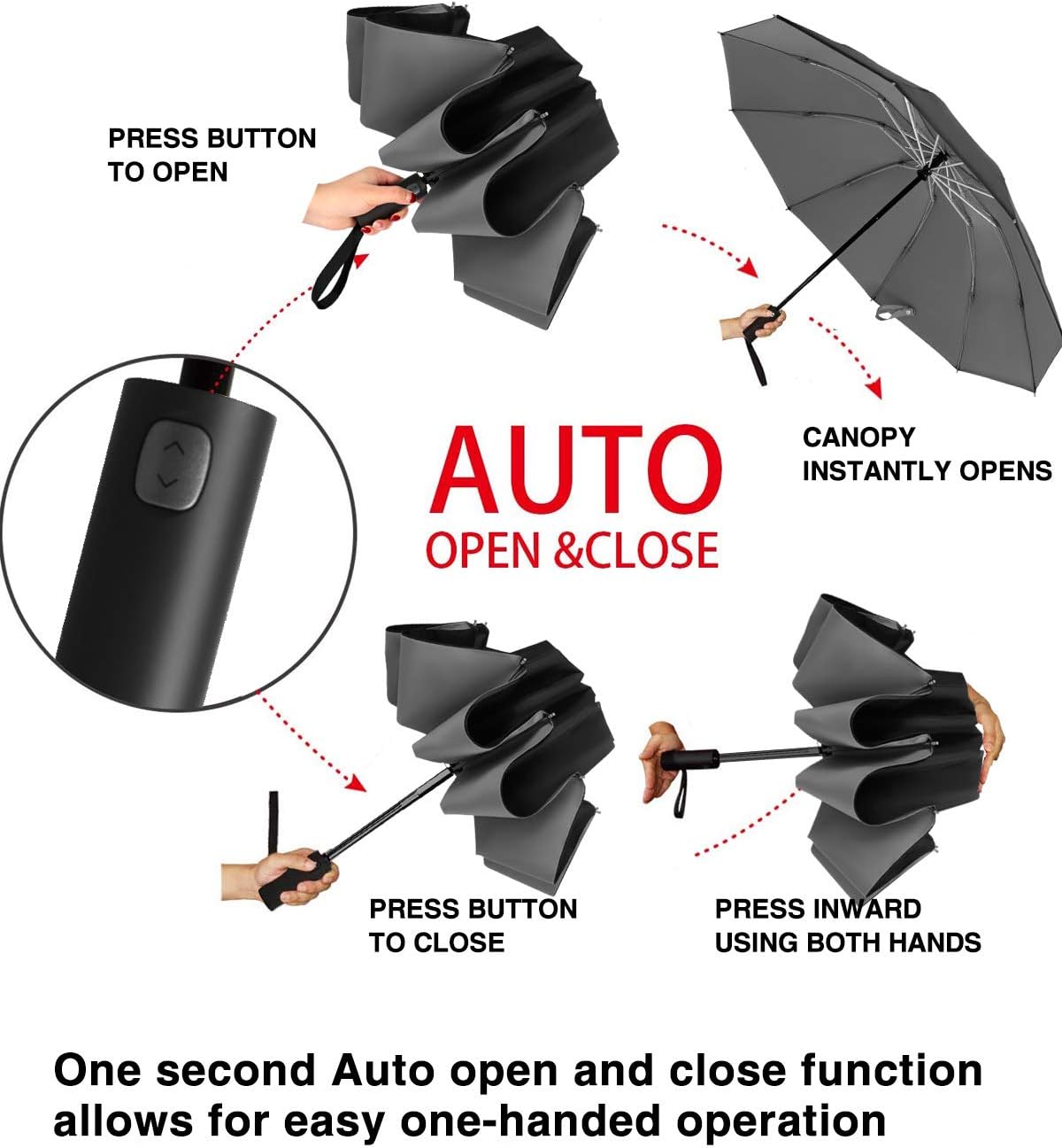 Windproof Travel Umbrella Double Layer Compact Inverted Umbrella Automatic open and close Folding Reverse Umbrella for Men Women 10 ribs gray